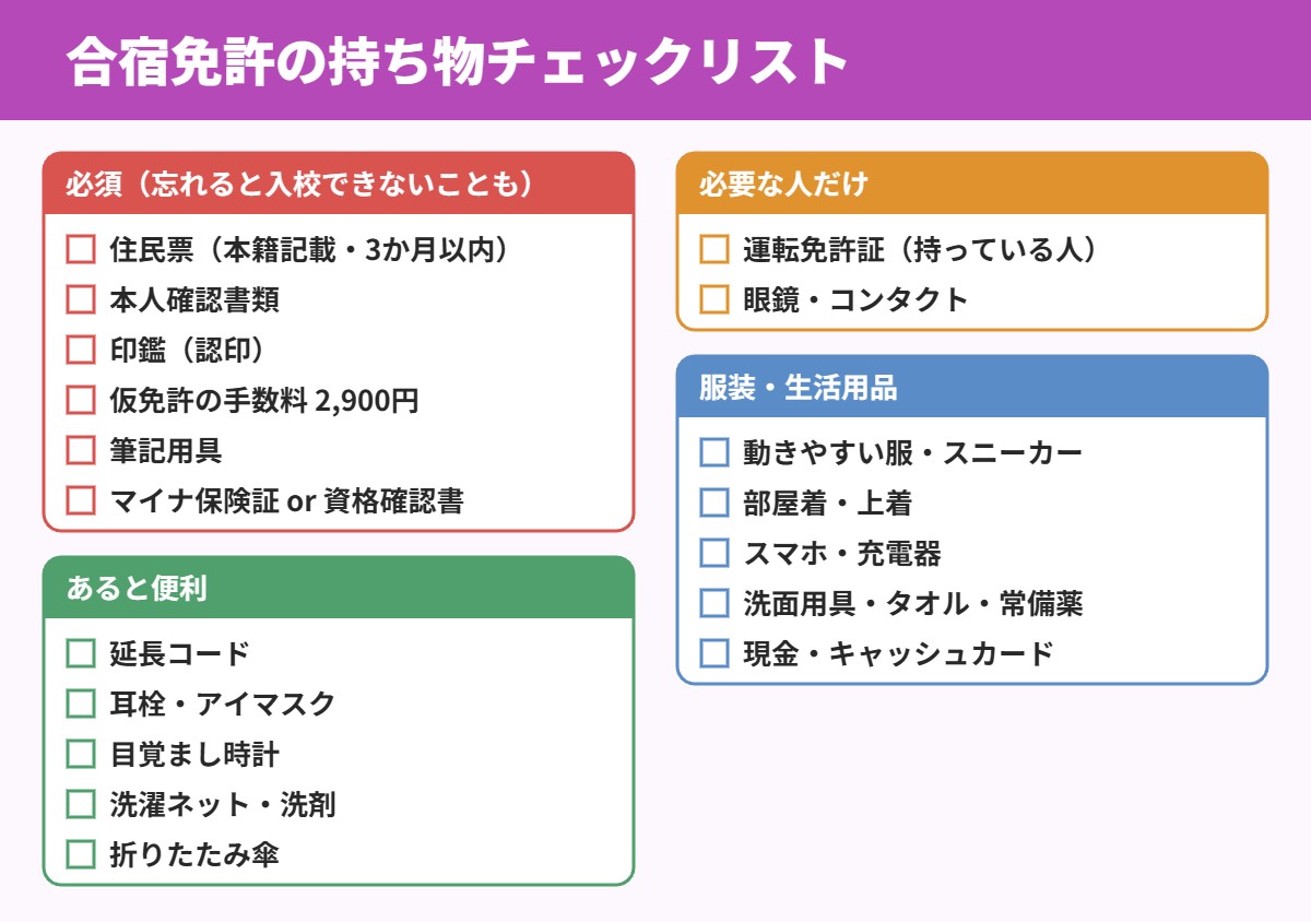 合宿免許の持ち物チェックリスト