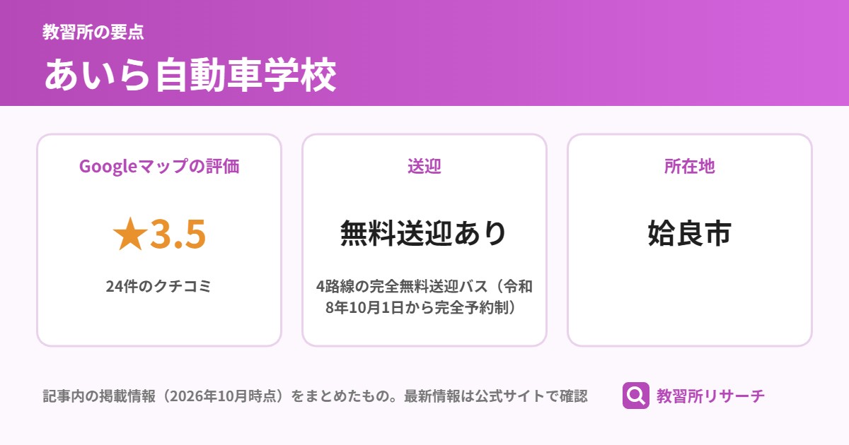 あいら自動車学校の要点(Googleマップの評価 ★3.5、送迎 無料送迎あり、所在地 姶良市)
