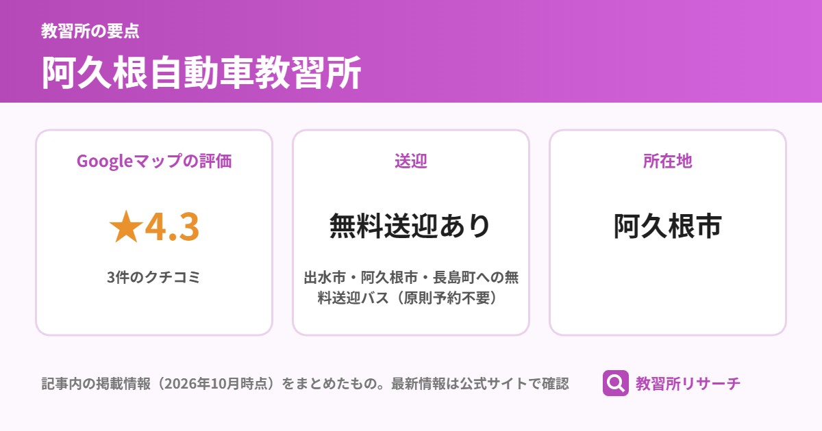 阿久根自動車教習所の要点（Googleマップの評価 ★4.3、送迎 無料送迎あり、所在地 阿久根市）