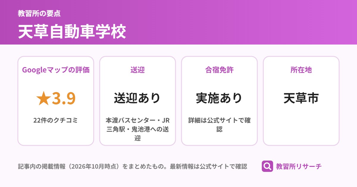 天草自動車学校の要点（Googleマップの評価 ★3.9、送迎 送迎あり、合宿免許 実施あり、所在地 天草市）