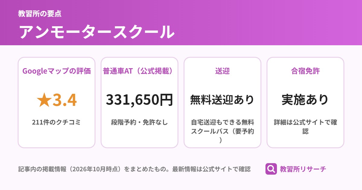 アンモータースクールの要点(Googleマップの評価・普通車AT・送迎・合宿免許)