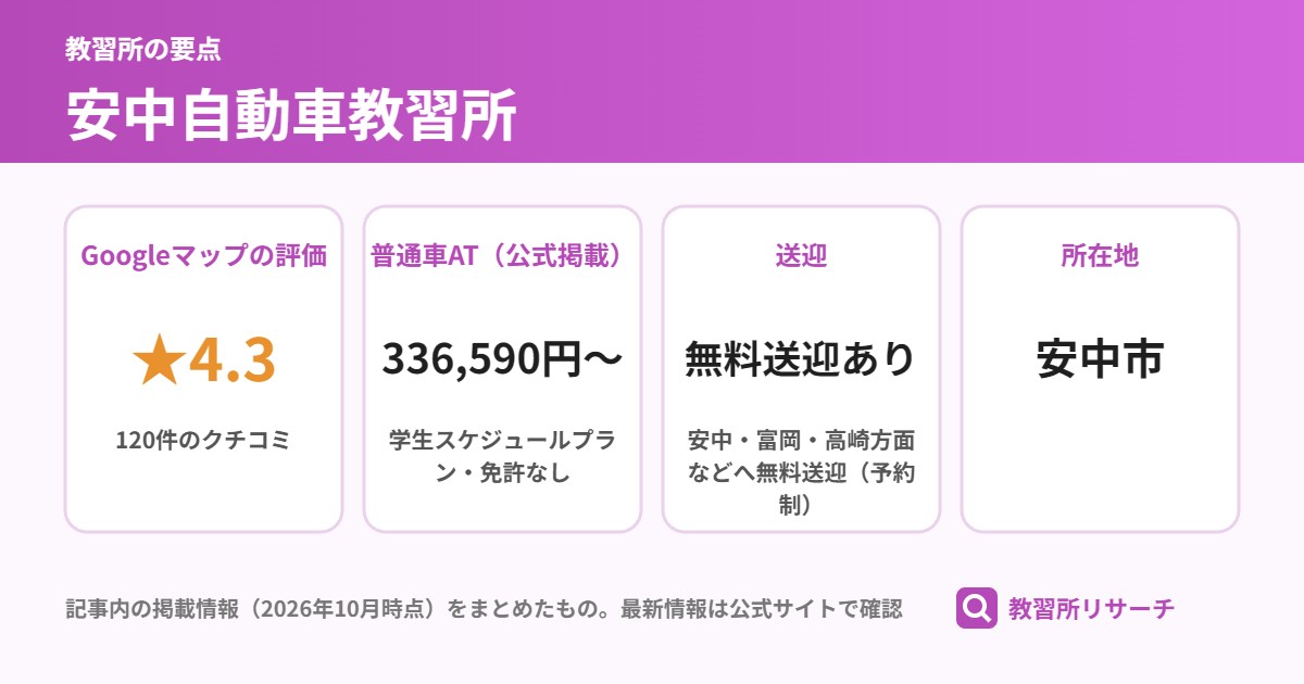 安中自動車教習所の要点（Googleマップの評価・普通車AT・送迎・所在地）