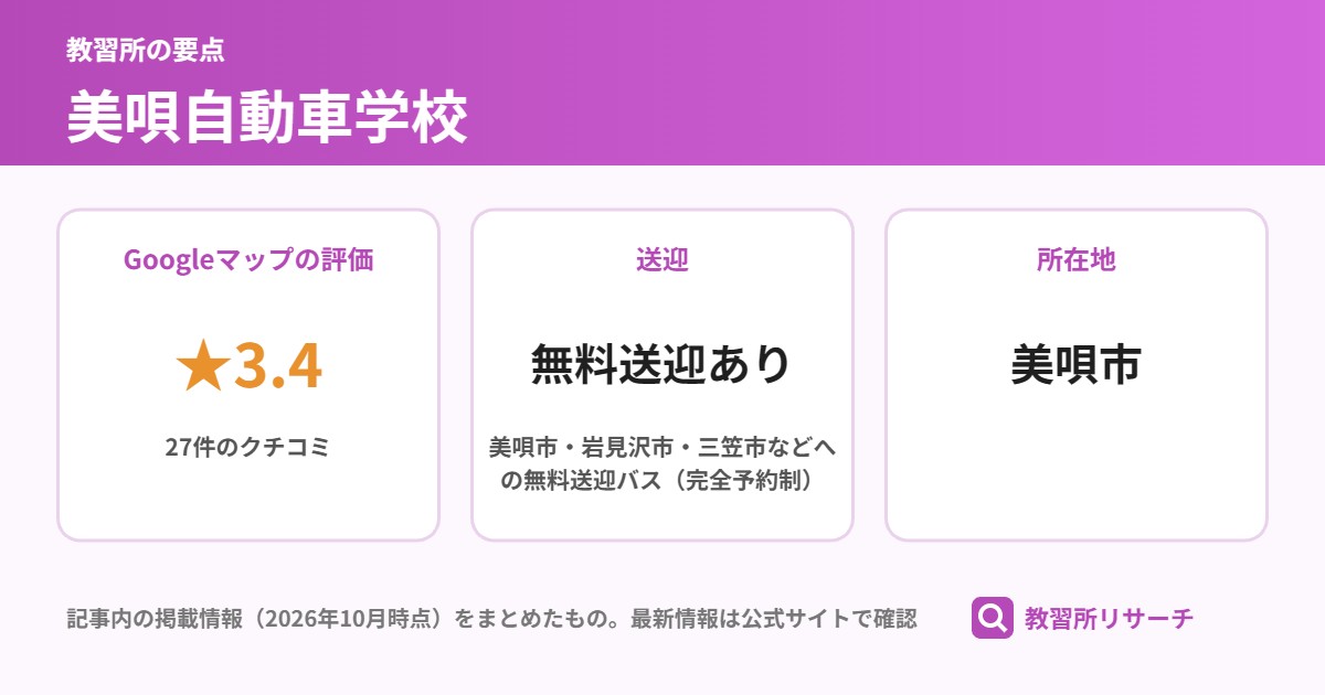 美唄自動車学校の要点(Googleマップの評価 ★3.4、送迎 無料送迎あり、所在地 美唄市)