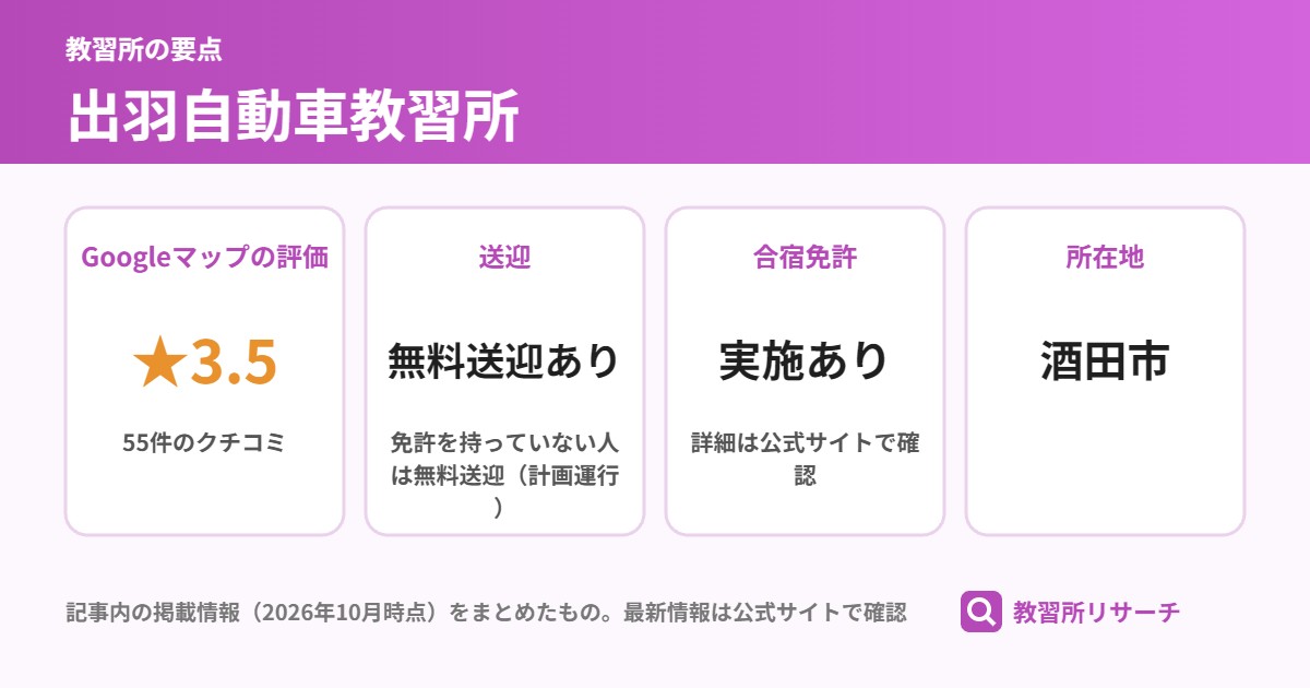 出羽自動車教習所の要点（Googleマップの評価 ★3.5、送迎 無料送迎あり、合宿免許 実施あり、所在地 酒田市）