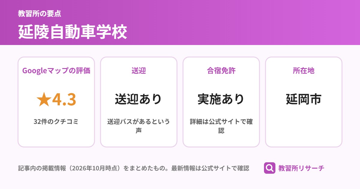 延陵自動車学校の要点（Googleマップの評価 ★4.3、送迎 送迎あり、合宿免許 実施あり、所在地 延岡市）