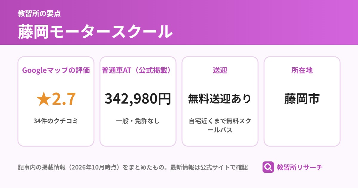 藤岡モータースクールの要点（Googleマップの評価・普通車AT・送迎・所在地）