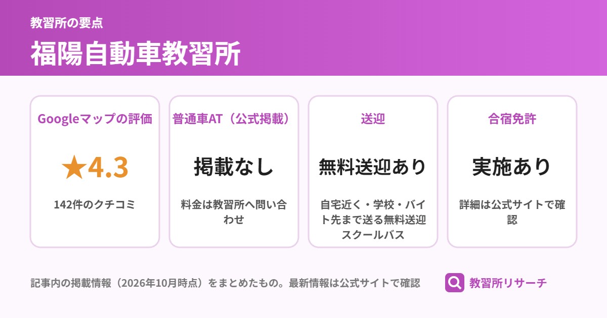 福陽自動車教習所の要点(Googleマップの評価 ★4.3、普通車AT(公式掲載) 掲載なし、送迎 無料送迎あり、合宿免許 実施あり)