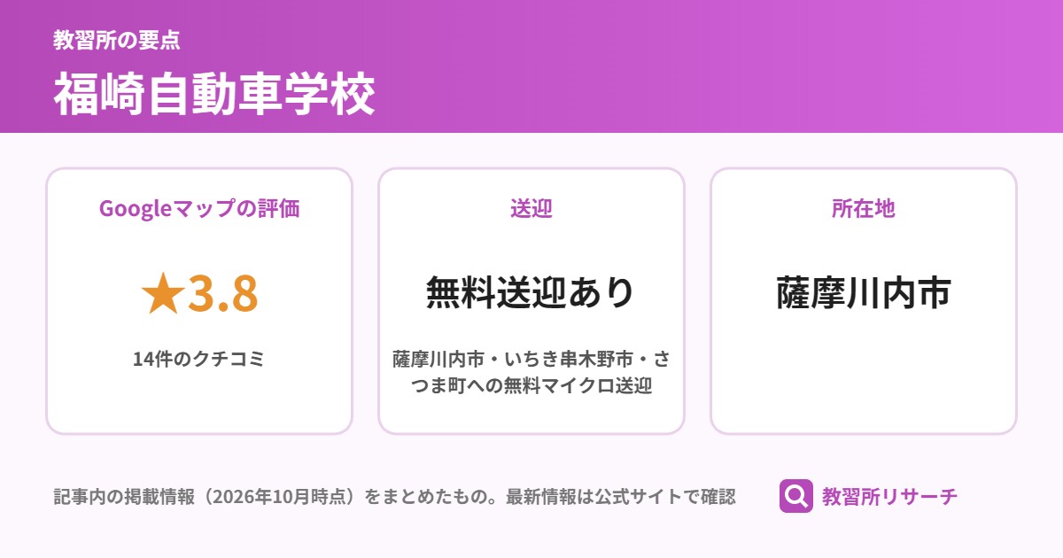福崎自動車学校の要点(Googleマップの評価 ★3.8、送迎 無料送迎あり、所在地 薩摩川内市)