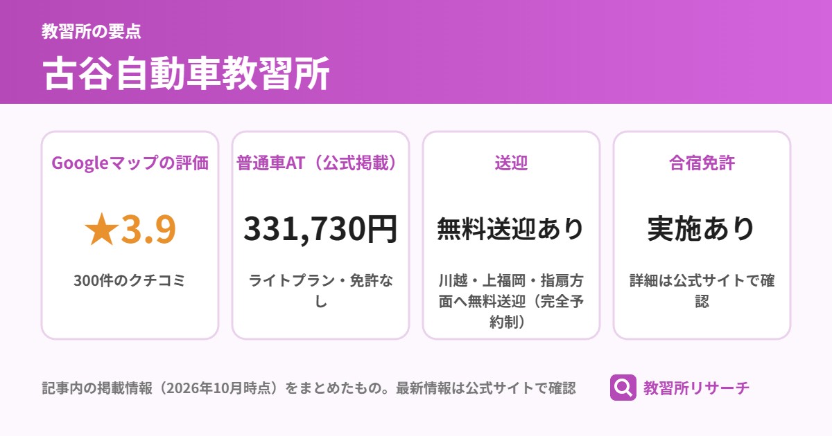 古谷自動車教習所の要点(Googleマップの評価・普通車AT・送迎・合宿免許)