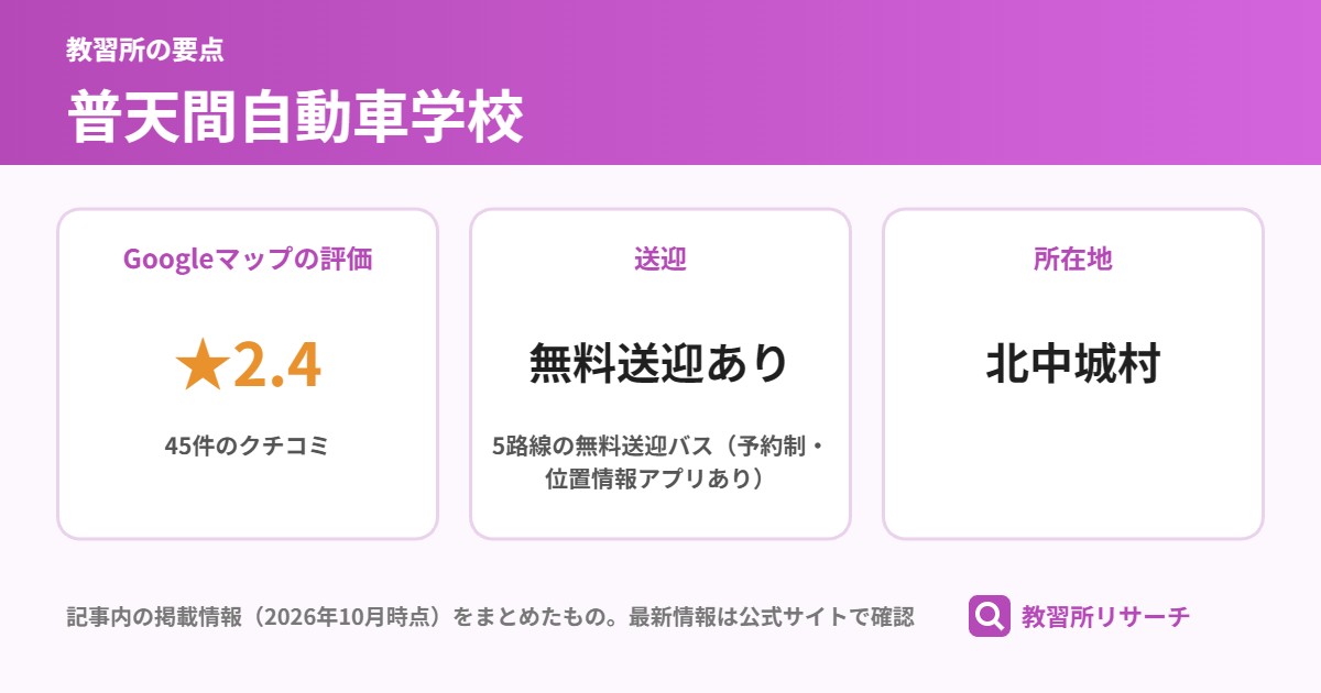 普天間自動車学校の要点(Googleマップの評価 ★2.4、送迎 無料送迎あり、所在地 北中城村)