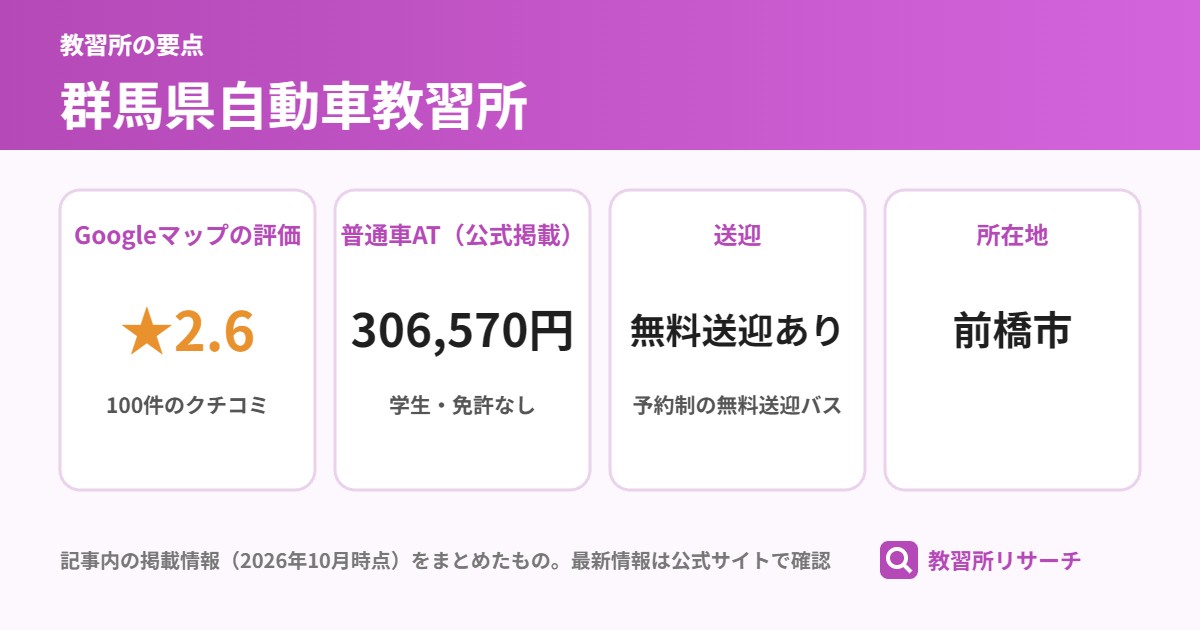 群馬県自動車教習所の要点（Googleマップの評価・普通車AT・送迎・所在地）