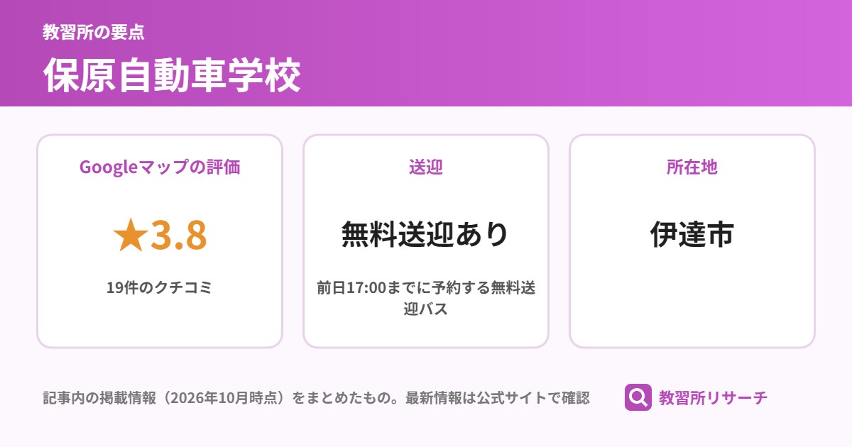 保原自動車学校の要点(Googleマップの評価 ★3.8、送迎 無料送迎あり、所在地 伊達市)
