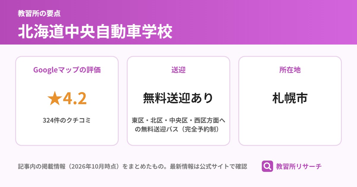 北海道中央自動車学校の要点（Googleマップの評価 ★4.2、送迎 無料送迎あり、所在地 札幌市）