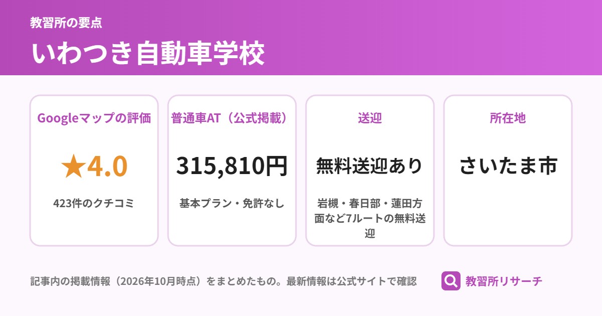 いわつき自動車学校の要点（Googleマップの評価・普通車AT・送迎・所在地）