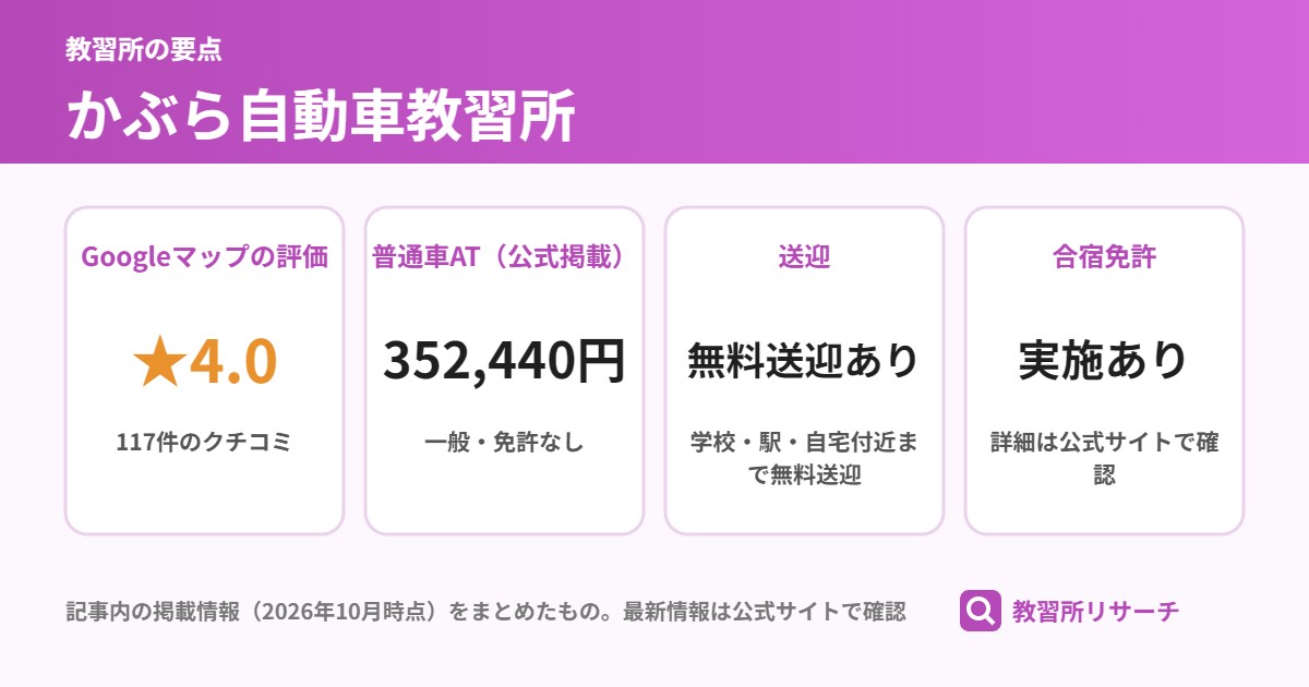 かぶら自動車教習所の要点（Googleマップの評価・普通車AT・送迎・合宿免許）