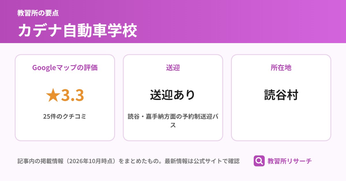 カデナ自動車学校の要点（Googleマップの評価 ★3.3、送迎 送迎あり、所在地 読谷村）