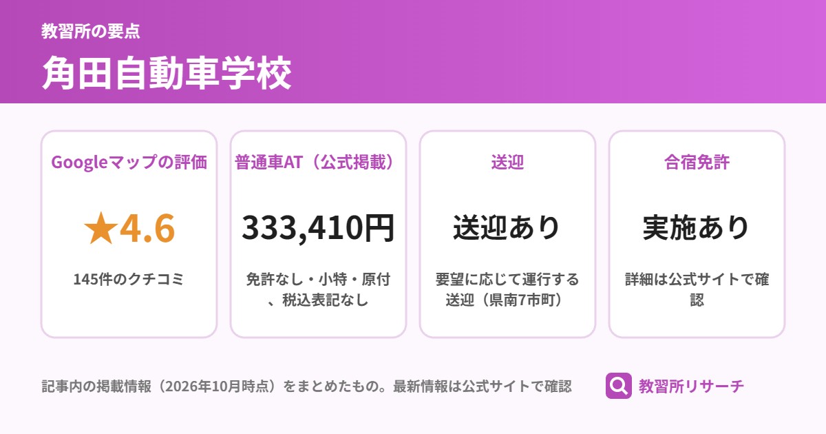 角田自動車学校の要点(Googleマップの評価 ★4.6、普通車AT(公式掲載) 333,410円、送迎 送迎あり、合宿免許 実施あり)