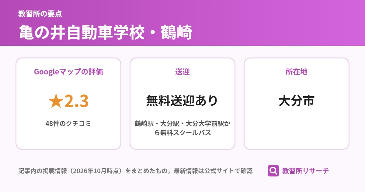 亀の井自動車学校・鶴崎の要点(Googleマップの評価 ★2.3、送迎 無料送迎あり、所在地 大分市)