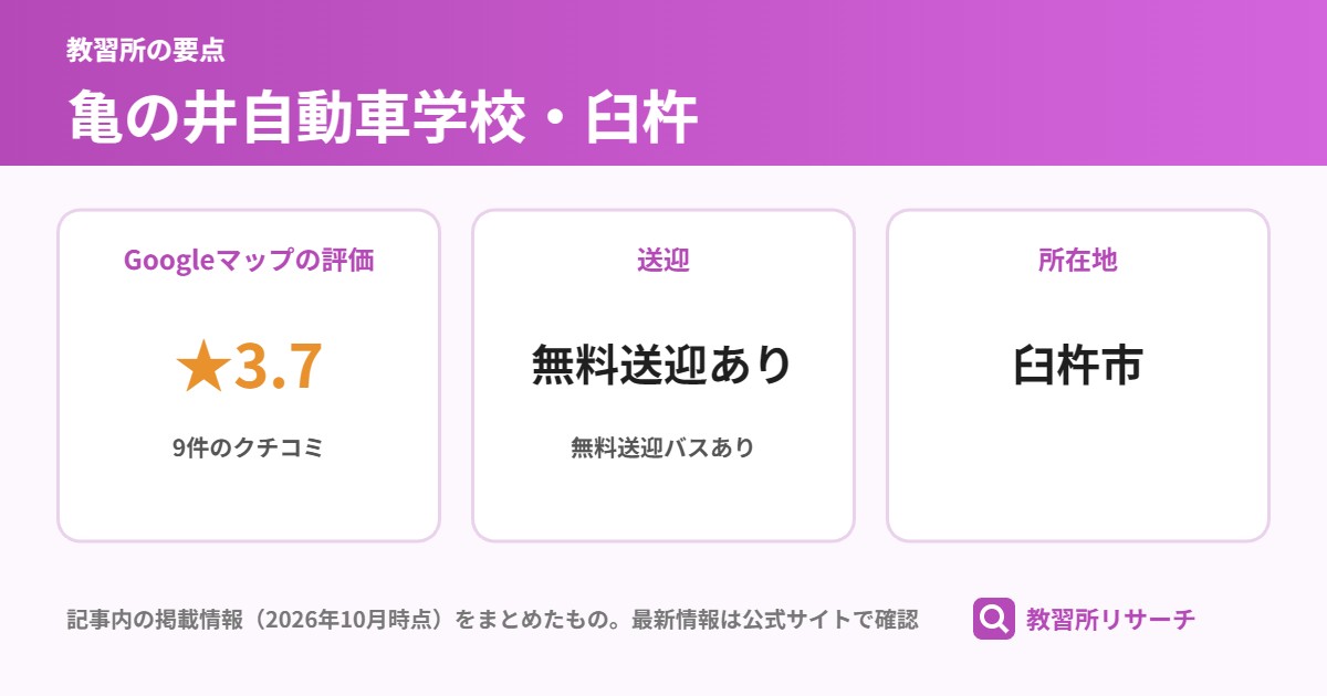 亀の井自動車学校・臼杵の要点(Googleマップの評価 ★3.7、送迎 無料送迎あり、所在地 臼杵市)