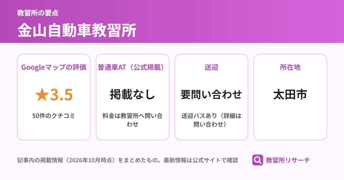 金山自動車教習所の要点(Googleマップの評価・普通車AT・送迎・所在地)