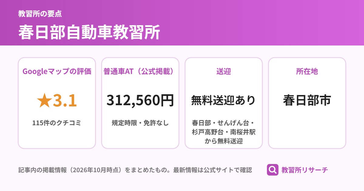 春日部自動車教習所の要点（Googleマップの評価・普通車AT・送迎・所在地）