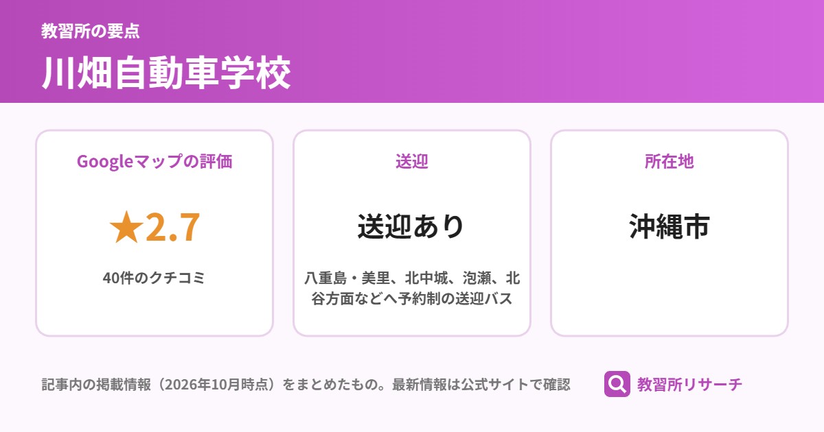 川畑自動車学校の要点(Googleマップの評価 ★2.7、送迎 送迎あり、所在地 沖縄市)