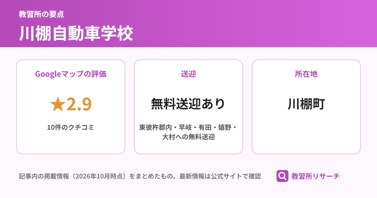 川棚自動車学校の要点(Googleマップの評価 ★2.9、送迎 無料送迎あり、所在地 川棚町)