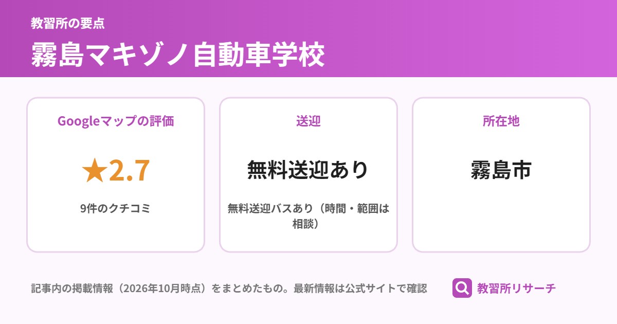霧島マキゾノ自動車学校の要点（Googleマップの評価 ★2.7、送迎 無料送迎あり、所在地 霧島市）