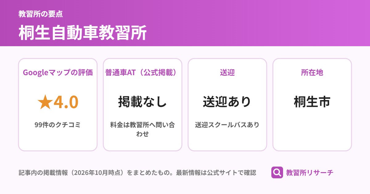 桐生自動車教習所の要点（Googleマップの評価・普通車AT・送迎・所在地）