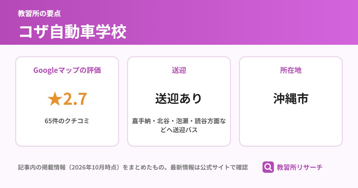 コザ自動車学校の要点(Googleマップの評価 ★2.7、送迎 送迎あり、所在地 沖縄市)