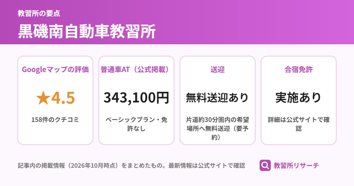 黒磯南自動車教習所の要点(Googleマップの評価 ★4.5、普通車AT(公式掲載) 343,100円、送迎 無料送迎あり、合宿免許 実施あり)