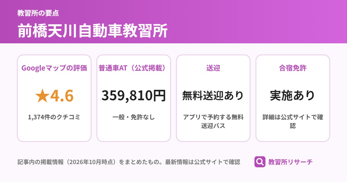 前橋天川自動車教習所の要点（Googleマップの評価・普通車AT・送迎・合宿免許）