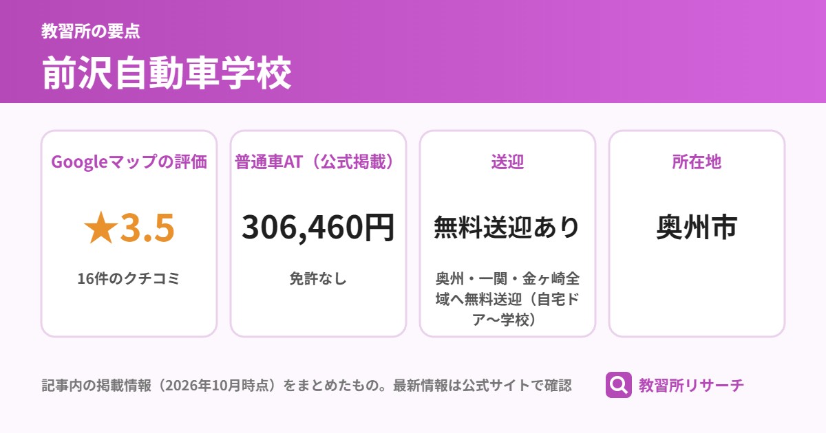 前沢自動車学校の要点(Googleマップの評価 ★3.5、普通車AT(公式掲載) 306,460円、送迎 無料送迎あり、所在地 奥州市)