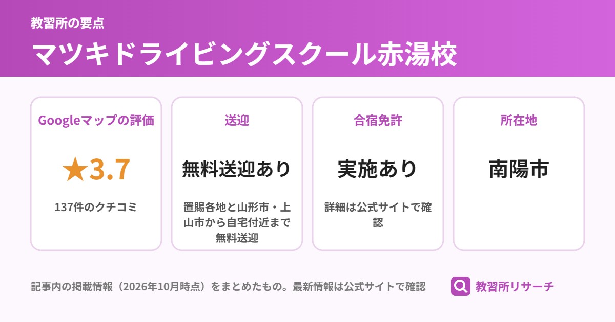 マツキドライビングスクール赤湯校の要点(Googleマップの評価 ★3.7、送迎 無料送迎あり、合宿免許 実施あり、所在地 南陽市)
