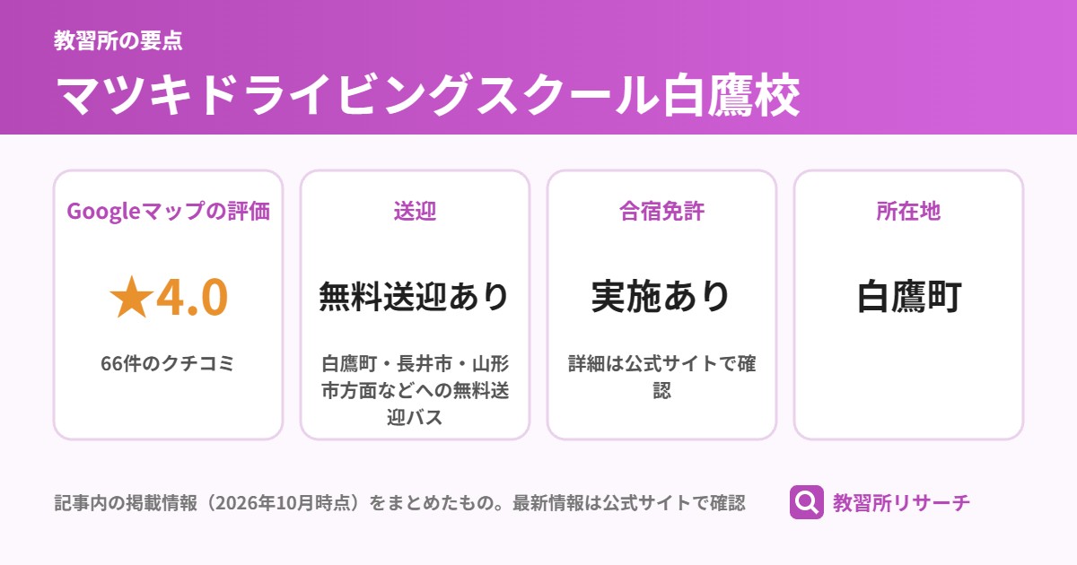 マツキドライビングスクール白鷹校の要点（Googleマップの評価 ★4.0、送迎 無料送迎あり、合宿免許 実施あり、所在地 白鷹町）