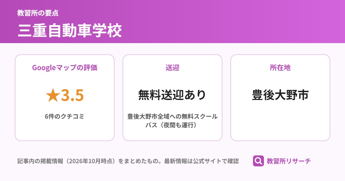 三重自動車学校の要点（Googleマップの評価 ★3.5、送迎 無料送迎あり、所在地 豊後大野市）