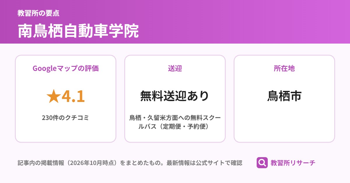 南鳥栖自動車学院の要点（Googleマップの評価 ★4.1、送迎 無料送迎あり、所在地 鳥栖市）