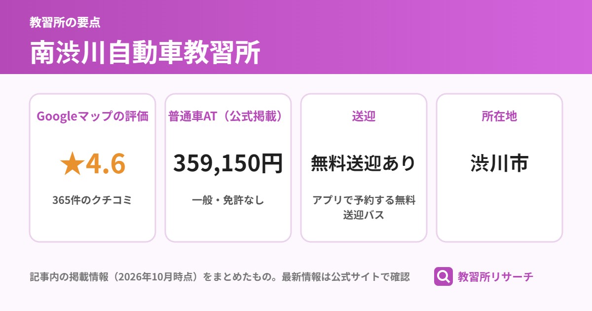 南渋川自動車教習所の要点（Googleマップの評価・普通車AT・送迎・所在地）
