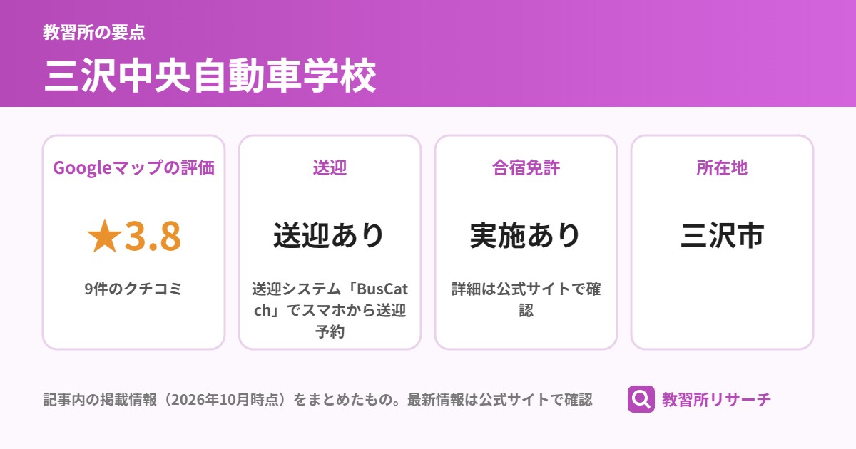 三沢中央自動車学校の要点（Googleマップの評価 ★3.8、送迎 送迎あり、合宿免許 実施あり、所在地 三沢市）