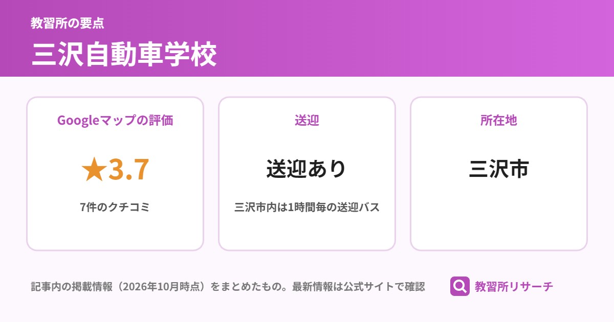 三沢自動車学校の要点(Googleマップの評価 ★3.7、送迎 送迎あり、所在地 三沢市)