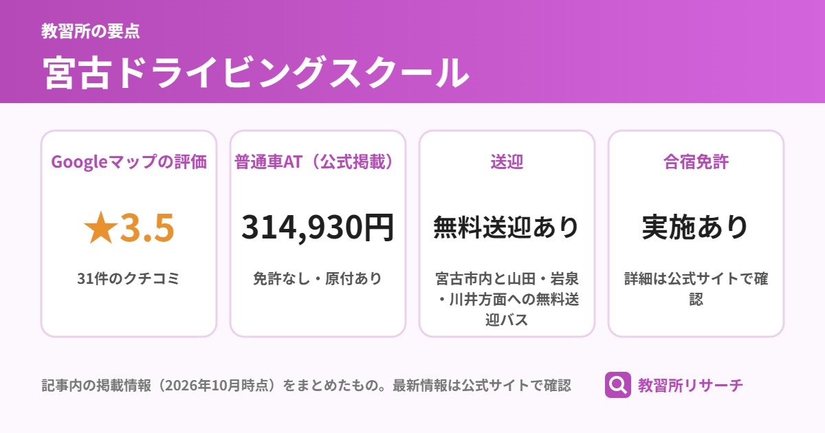 宮古ドライビングスクールの要点(Googleマップの評価 ★3.5、普通車AT(公式掲載) 314,930円、送迎 無料送迎あり、合宿免許 実施あり)