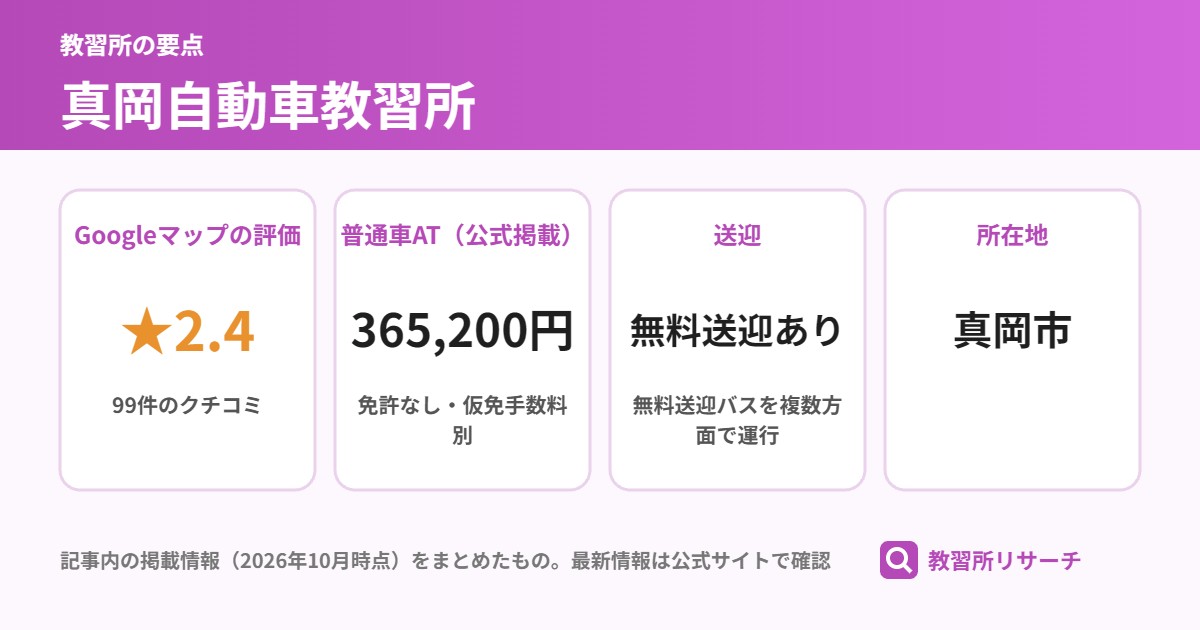 真岡自動車教習所の要点（Googleマップの評価 ★2.4、普通車AT（公式掲載） 365,200円、送迎 無料送迎あり、所在地 真岡市）