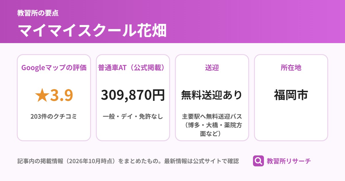 マイマイスクール花畑の要点(Googleマップの評価 ★3.9、普通車AT(公式掲載) 309,870円、送迎 無料送迎あり、所在地 福岡市)