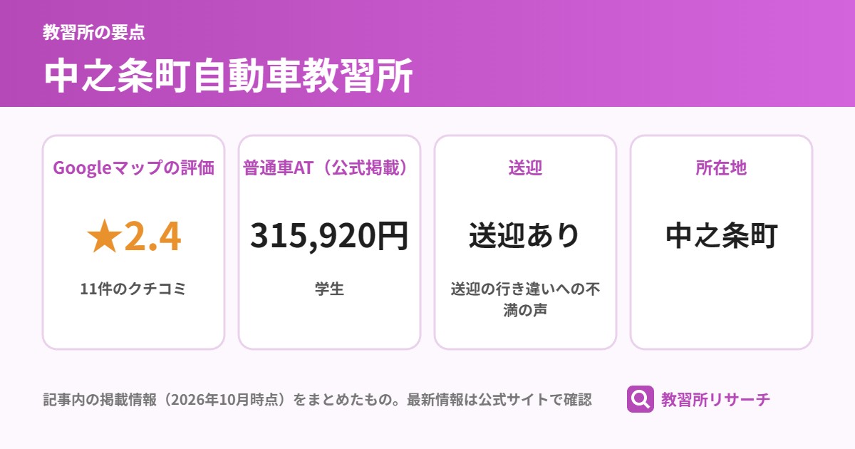 中之条町自動車教習所の要点（Googleマップの評価・普通車AT・送迎・所在地）