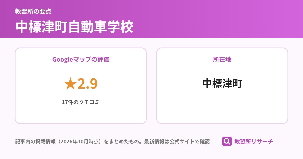 中標津町自動車学校の要点(Googleマップの評価 ★2.9、所在地 中標津町)