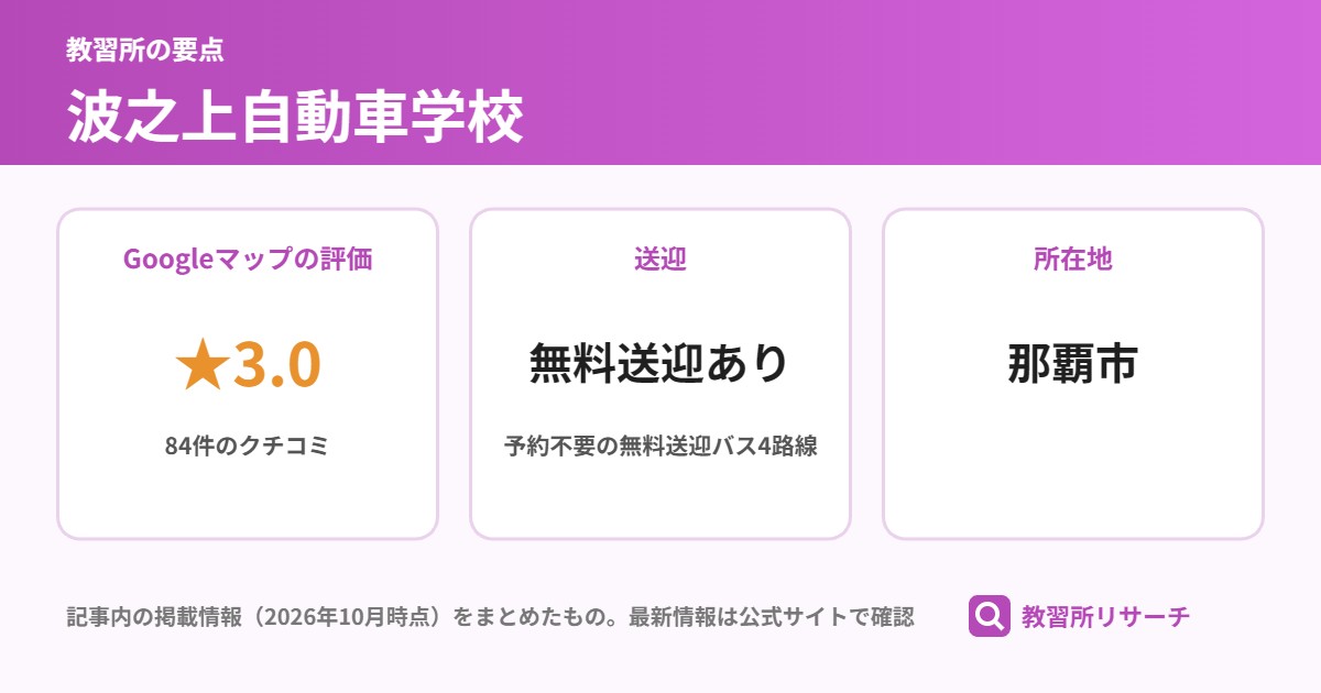 波之上自動車学校の要点(Googleマップの評価 ★3.0、送迎 無料送迎あり、所在地 那覇市)