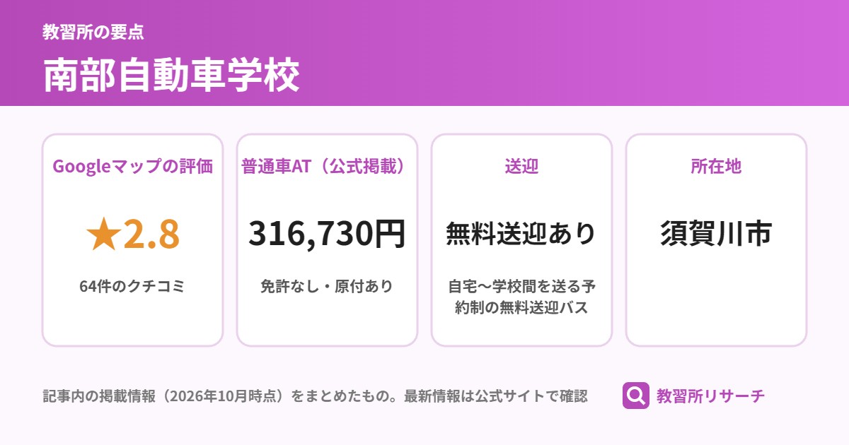 南部自動車学校の要点（Googleマップの評価 ★2.8、普通車AT（公式掲載） 316,730円、送迎 無料送迎あり、所在地 須賀川市）