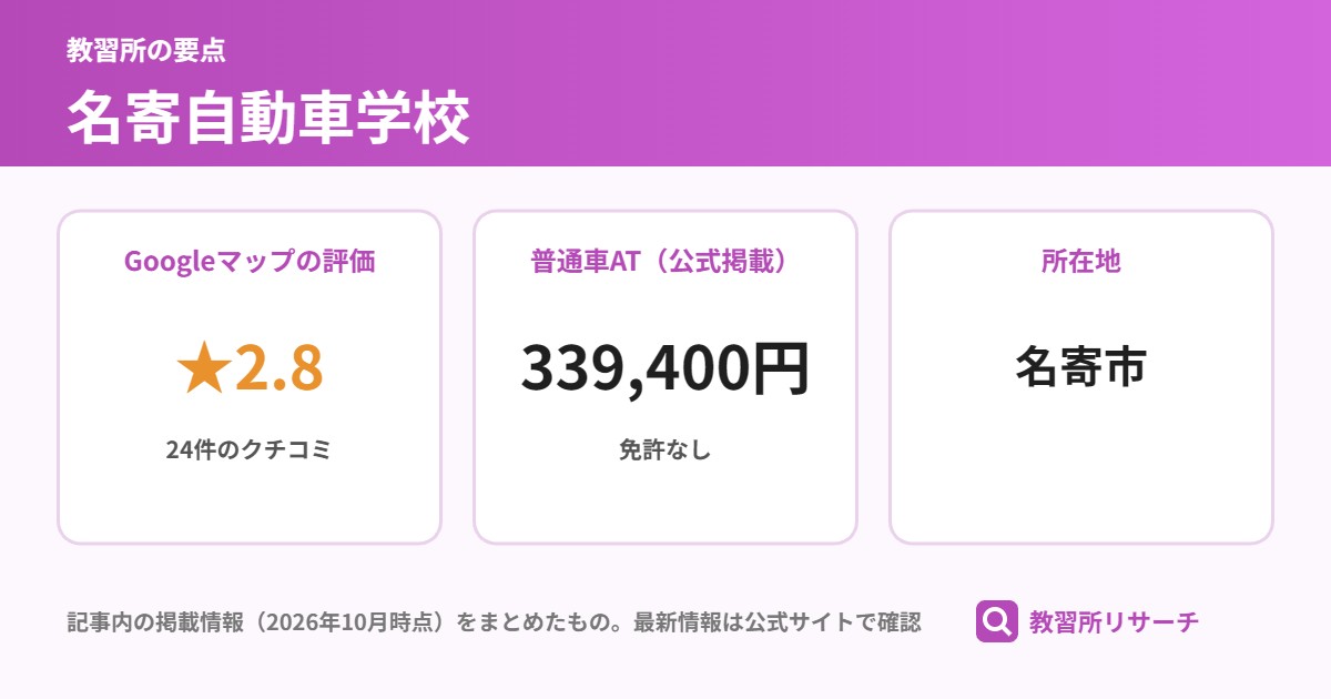 名寄自動車学校の要点(Googleマップの評価 ★2.8、普通車AT(公式掲載) 339,400円、所在地 名寄市)
