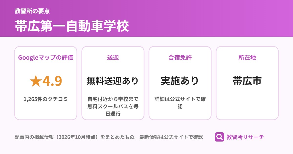 帯広第一自動車学校の要点(Googleマップの評価 ★4.9、送迎 無料送迎あり、合宿免許 実施あり、所在地 帯広市)