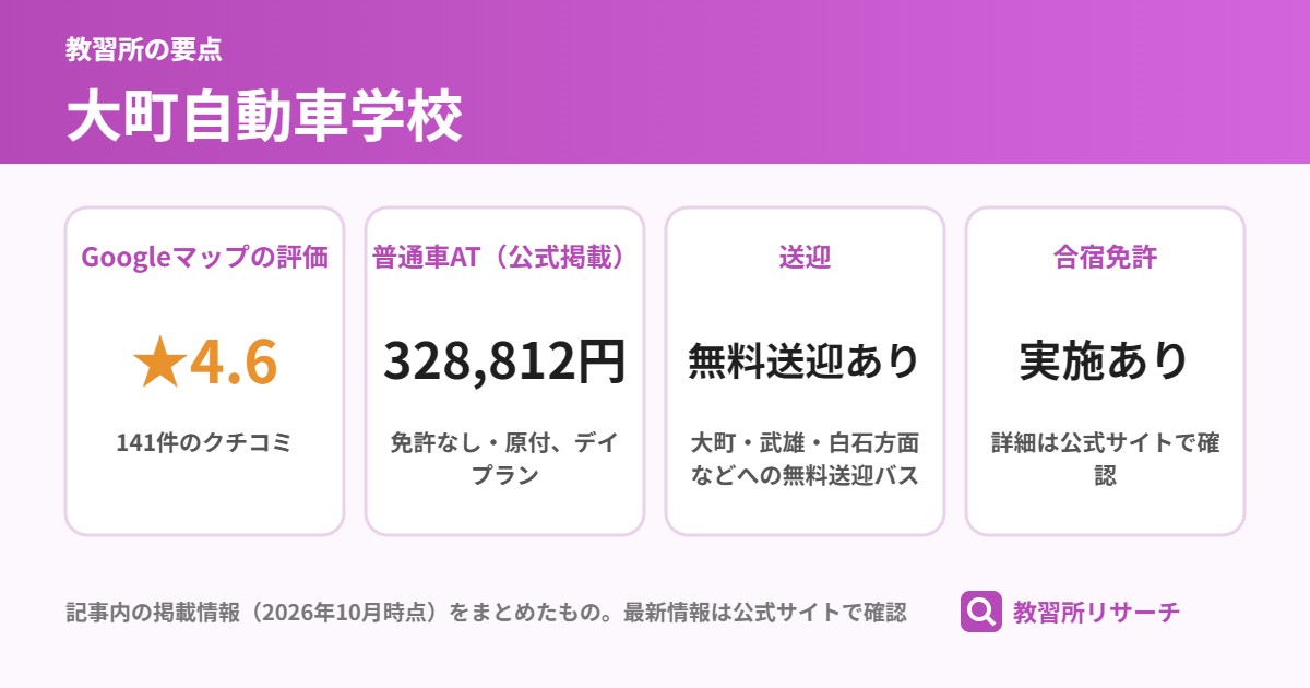 大町自動車学校の要点(Googleマップの評価 ★4.6、普通車AT(公式掲載) 328,812円、送迎 無料送迎あり、合宿免許 実施あり)